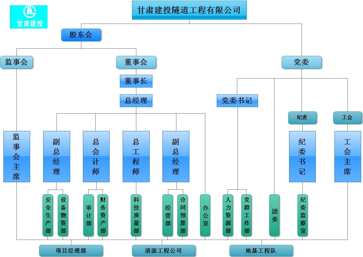 澳门平台app下载