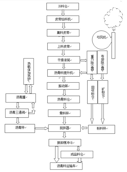 澳门平台app下载